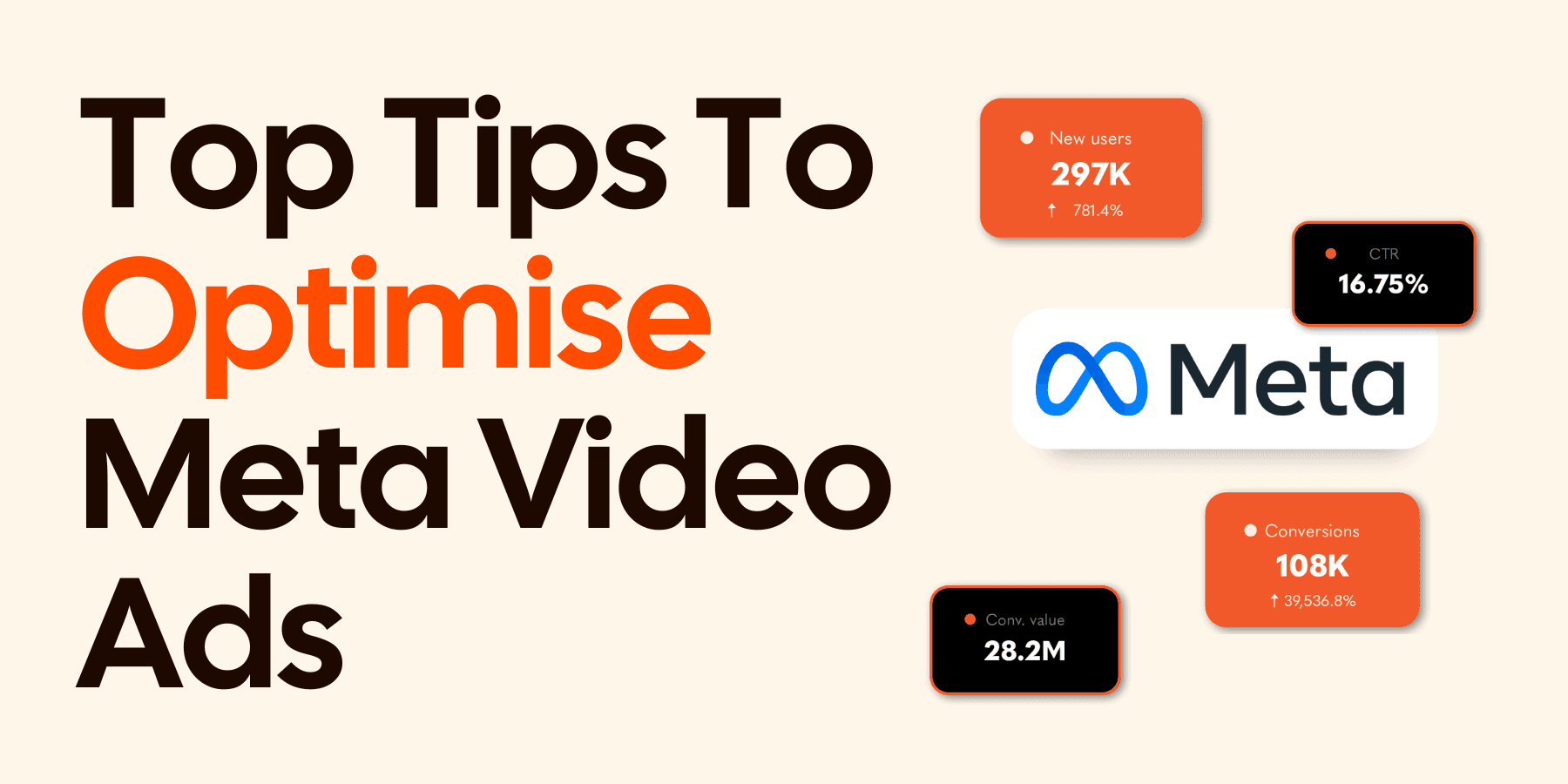 6 Ways To Optimise Your Meta Video Ads
