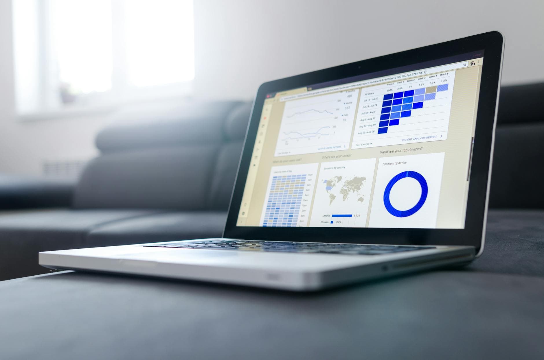 PPC ROAS benchmarks UK 2026: what good actually looks like
