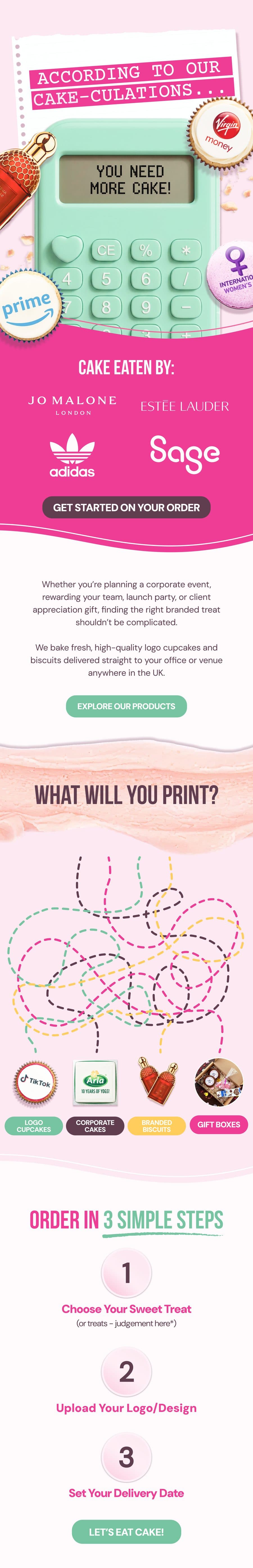 Campaign email designed for Print Cakes