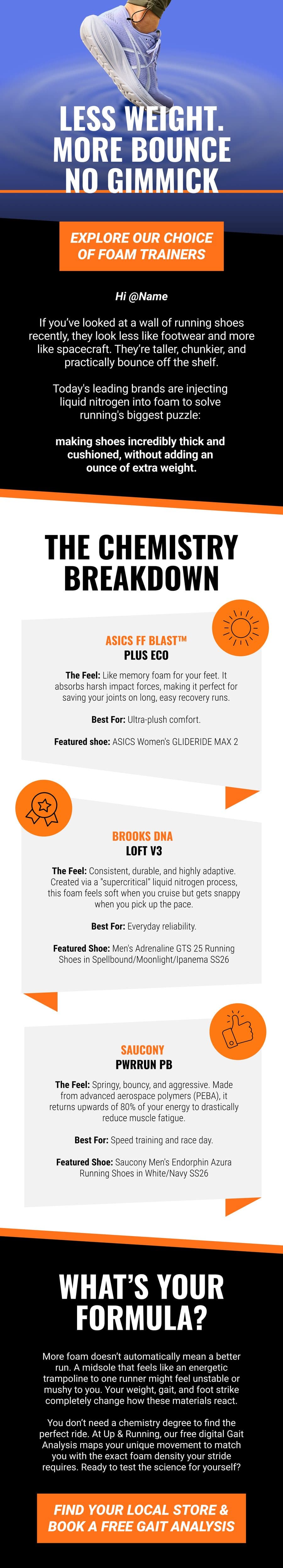 Campaign email designed for Up & Running